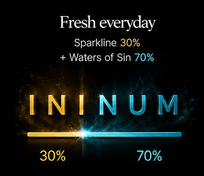 Fresh everyday scent combination